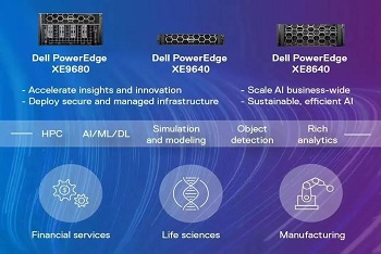 数据驱动下的物种保护，拯救生命的“特效药”