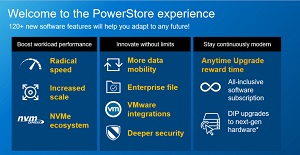 PowerStore 3年，遍布90多个国家