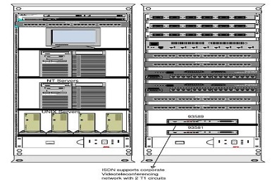 服务器背后的“U”含义？杭州戴尔服务器代理商为你解答